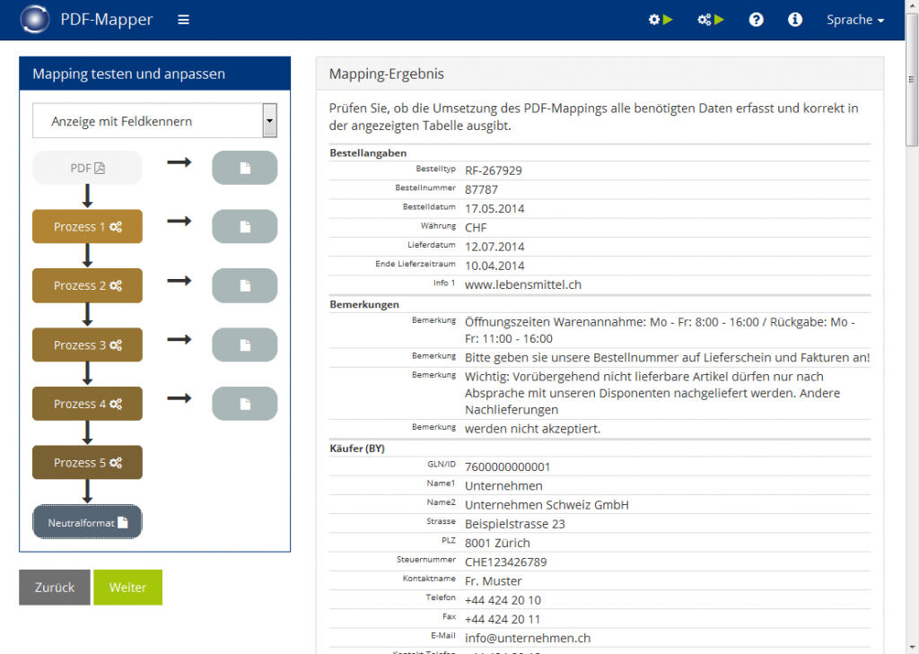 details_01_processlayout