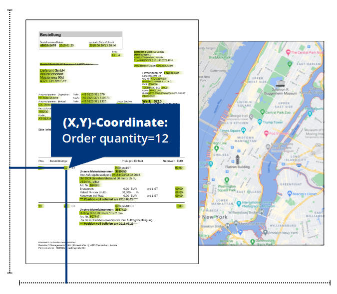 etag-image-pdf-mapping-coordinate